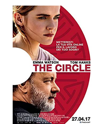 Circles