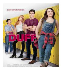 The DUFF