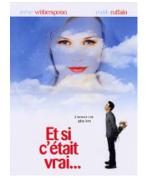 Si C’Était Vrai
