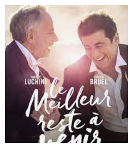 Le Meilleur Reste À Venir