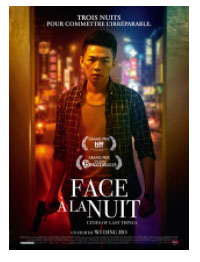 Face À La Nuit